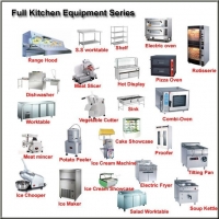 Kitchen Equipment Exporters, Wholesaler & Manufacturer | Globaltradeplaza.com