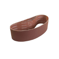 resources of Sanding Belt exporters