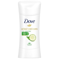 resources of Dove Advanced Care Cool Antiperspirant exporters