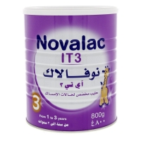 resources of Novalac Milk For Export exporters