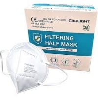 Ffp2 Masks Exporters, Wholesaler & Manufacturer | Globaltradeplaza.com