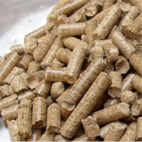 resources of Quality Wood Pellets exporters