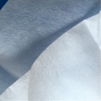 resources of Original Meltblown Nonwoven For Face Mask exporters