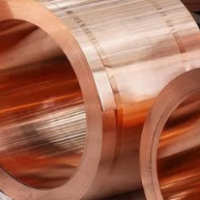 Copper Exporters, Wholesaler & Manufacturer | Globaltradeplaza.com