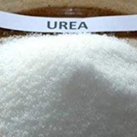 resources of Urea exporters
