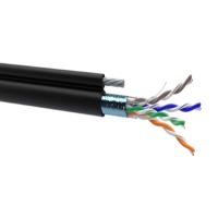 resources of Wires And Cables exporters