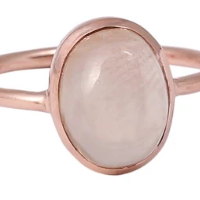 resources of Ring exporters
