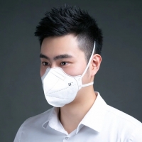 resources of N95 3D Face Mask exporters