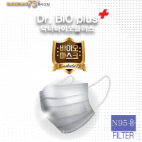 resources of N95 Filter Mask exporters