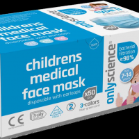 resources of Type Ii  Medical Childrens Masks exporters