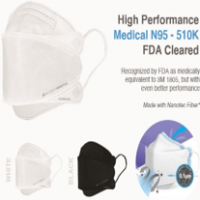 resources of High Performance Medical N95 - 510K exporters