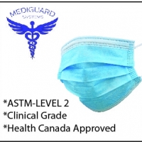 Astm Level 2 Procedural Mask Exporters, Wholesaler & Manufacturer | Globaltradeplaza.com