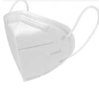 resources of Kn95 exporters