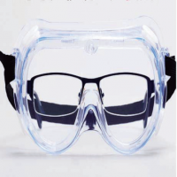 resources of Medical Goggles exporters