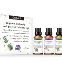 resources of Improve Immunity And Prevent Infection Set exporters