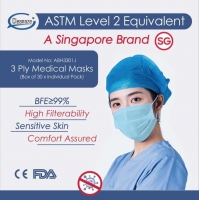Medical Mask Exporters, Wholesaler & Manufacturer | Globaltradeplaza.com