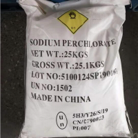 resources of Potassium Perchlorate exporters