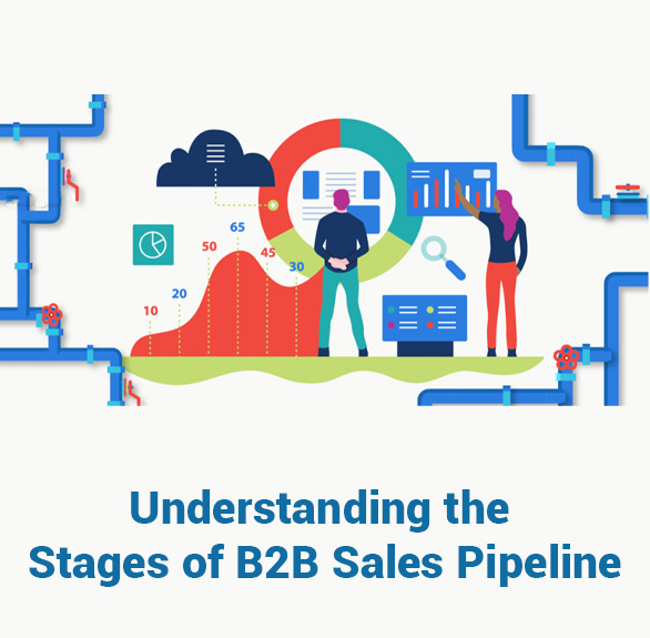 Understanding the Stages of B2B Sales Pipeline