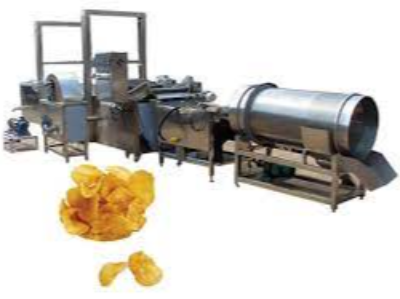 Food Processing Machinery Exporters, Wholesaler & Manufacturer | eximnext.com