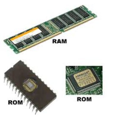 Computer - RAM & ROM Exporters, Wholesaler & Manufacturer | eximnext.com