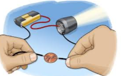 Electric Conductors Exporters, Wholesaler & Manufacturer | eximnext.com