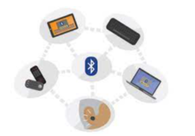 Bluetooth & Related Items Exporters, Wholesaler & Manufacturer | eximnext.com
