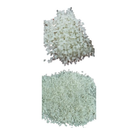 resources of NYLON PA6 exporters