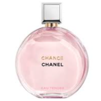 Chanel Perfumes Exporters, Wholesaler & Manufacturer | Globaltradeplaza.com